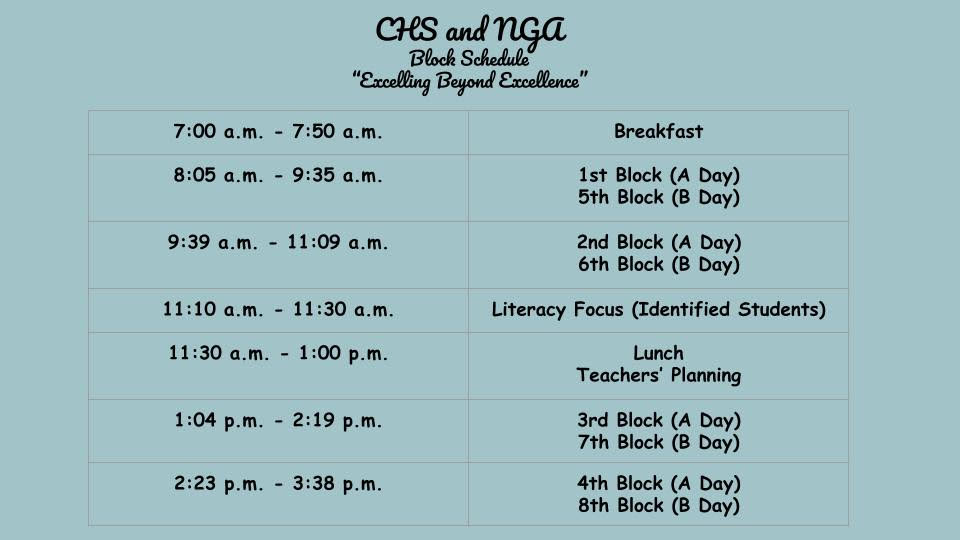 CHS & NGA BLOCK SCHEDULE  